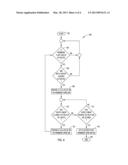 PROXIMITY SWITCH HAVING LOCKOUT CONTROL FOR CONTROLLING MOVABLE PANEL diagram and image