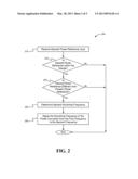 Active Switching Frequency Modulation diagram and image