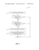 Active Switching Frequency Modulation diagram and image