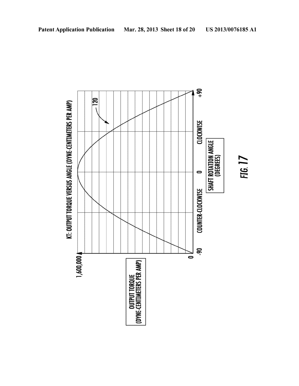 Electromechanical Limited Rotation Rotary Actuator - diagram, schematic, and image 19