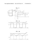 LIGHT EMITTING DIODE LIGHTING APPARATUS diagram and image