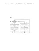 SPRING-LOADED DRIVE WITH ACTIVE FEEDBACK IN DC CIRCUIT diagram and image