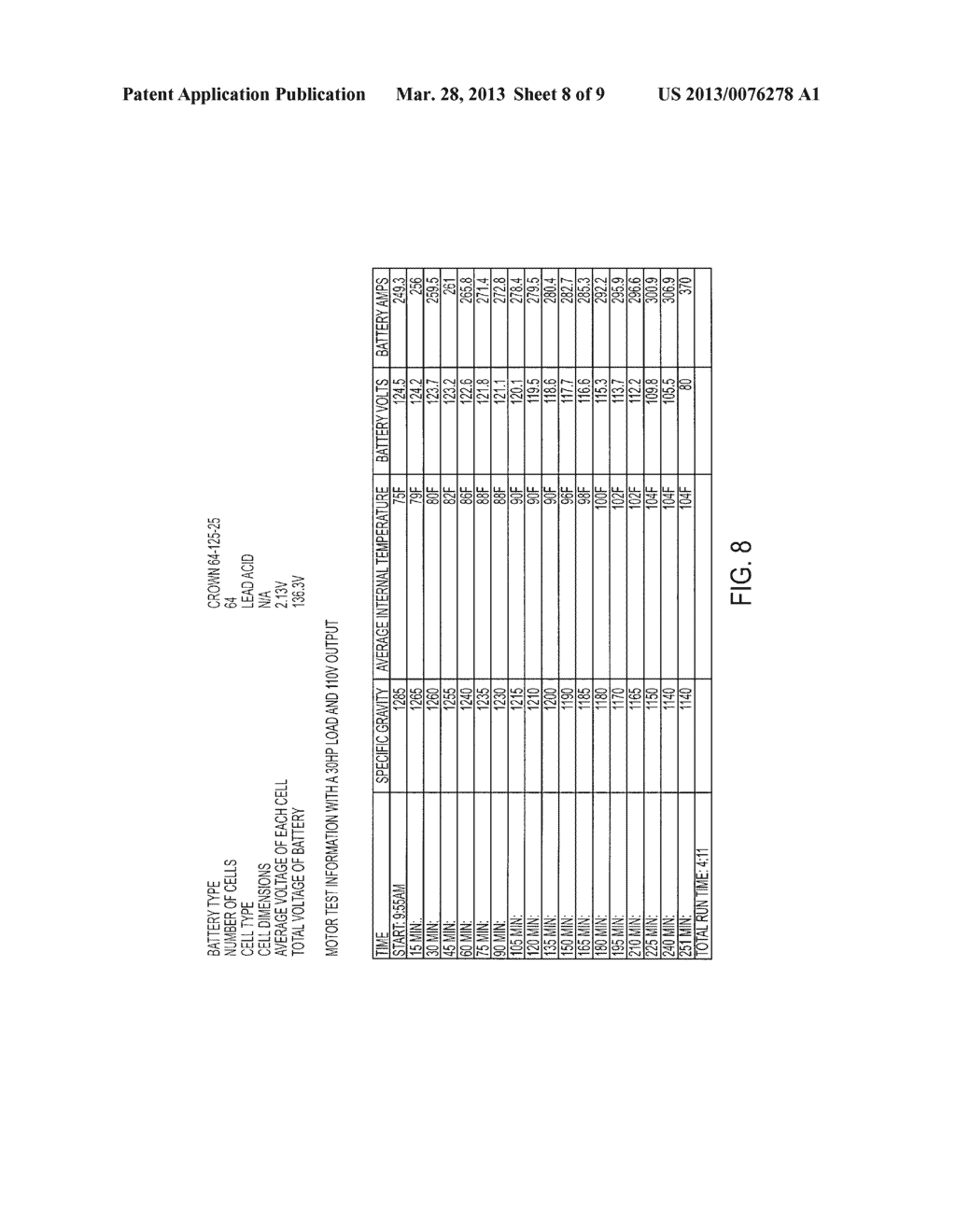 METHOD AND APPARATUS FOR INCREASING THE RUN TIME OF AN ELECTRIC CART - diagram, schematic, and image 09