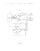 POWER SUPPLY CONTROL SYSTEM AND METHOD diagram and image