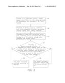 POWER SUPPLY CONTROL SYSTEM AND METHOD diagram and image