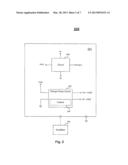 Voltage Level Shift Circuits And Methods diagram and image