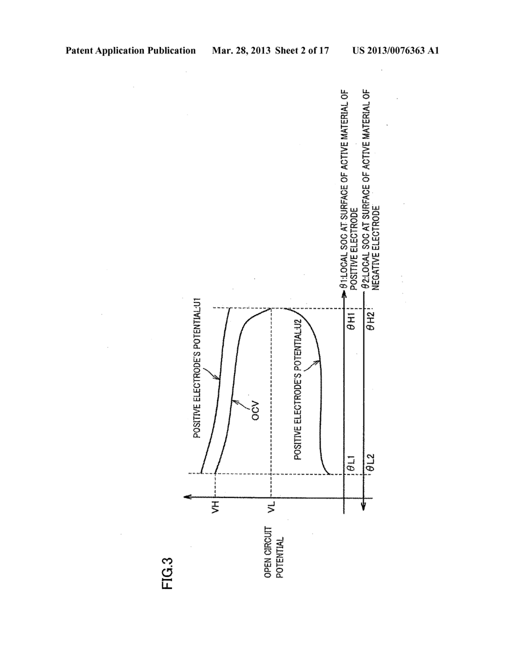 SYSTEM AND METHOD FOR DETERMINING DEGRADATION OF RECHARGEABLE LITHIUM ION     BATTERY - diagram, schematic, and image 03