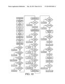 Electric Vehicle Service Equipment Tester diagram and image