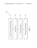 Semiconductor Test Structures diagram and image