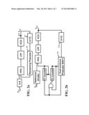 High Performance Divider Using Feed Forward, Clock Amplification and     Series Peaking Inductors diagram and image