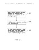 POWER ON RESET SIGNAL GENERATING APPARATUS AND METHOD diagram and image