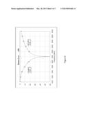 RF DEVICE WITH COMPENSATORY RESONATOR MATCHING TOPOLOGY diagram and image