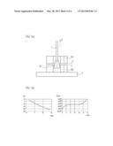 GUIDE HAVING PASSIVE GRAVITY COMPENSATION AND A VERTICALLY MOVABLY MOUNTED     PLATFORM diagram and image