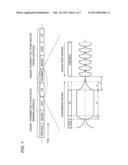 WIRELESS COMMUNICATION DEVICE AND COMMUNICATION CONTROL METHOD diagram and image