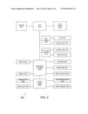 TABLET COMPUTER AS USER INTERFACE OF SECURITY SYSTEM diagram and image