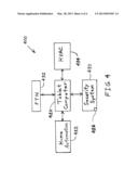 TABLET COMPUTER AS USER INTERFACE OF SECURITY SYSTEM diagram and image