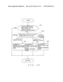 CONTROLLER PROVIDED WITH TOUCH DETECTION DEVICE diagram and image