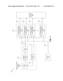 Sigma-Delta Modulation with Reduction of Spurs Using a Dither Signal diagram and image