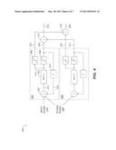 Sigma-Delta Modulation with Reduction of Spurs Using a Dither Signal diagram and image