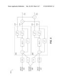 Sigma-Delta Modulation with Reduction of Spurs Using a Dither Signal diagram and image