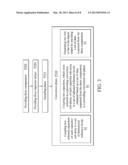 SUCCESSIVE APPROXIMATION ANALOG TO DIGITAL CONVERTER diagram and image