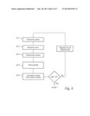 RADAR LEVEL GAUGING WITH DETECTION OF MOVING SURFACE diagram and image