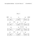 BUTLER MATRIX diagram and image