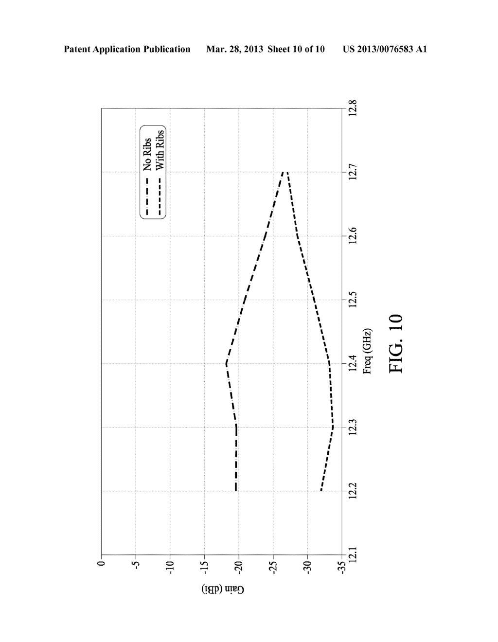 MULTIPLE FEED ANTENNA OPERATING AT SIGNIFICANTLY DIFFERING FREQUENCIES - diagram, schematic, and image 11