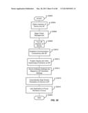 DETAIL ON TRIGGERS: TRANSITIONAL STATES diagram and image