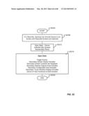 DETAIL ON TRIGGERS: TRANSITIONAL STATES diagram and image