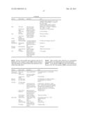 UNIFIED DESKTOP DOCKING BEHAVIOR FOR WINDOW STICKINESS diagram and image