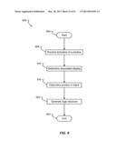 UNIFIED DESKTOP DOCKING BEHAVIOR FOR WINDOW STICKINESS diagram and image