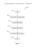 UNIFIED DESKTOP DOCKING BEHAVIOR FOR WINDOW STICKINESS diagram and image