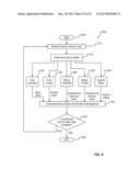 COMMUNICATIONS DEVICE STATE TRANSITIONS diagram and image