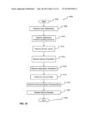 COMMUNICATIONS DEVICE STATE TRANSITIONS diagram and image