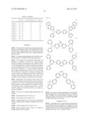 NOVEL ORGANIC COMPOUND AND ORGANIC LIGHT-EMITTING DEVICE INCLUDING THE     SAME diagram and image