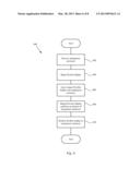 ELECTRONIC DEVICE WITH WRAP AROUND DISPLAY diagram and image