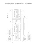 COMPUTER-READABLE STORAGE MEDIUM HAVING STORED THEREIN DISPLAY CONTROL     PROGRAM, DISPLAY CONTROL SYSTEM, DISPLAY CONTROL APPARATUS, AND DISPLAY     CONTROL METHOD diagram and image