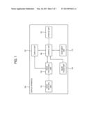 DISPLAY APPARATUS AND CONTROL METHOD THEREOF diagram and image