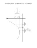 MULTI-MODE VOLTAGES FOR TOUCHSCREENS diagram and image