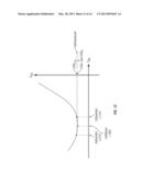 MULTI-MODE VOLTAGES FOR TOUCHSCREENS diagram and image