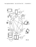 STATE OF SCREEN INFO: EASEL diagram and image