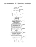 STATE OF SCREEN INFO: EASEL diagram and image