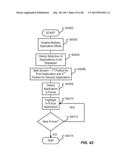 STATE OF SCREEN INFO: EASEL diagram and image