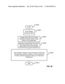 STATE OF SCREEN INFO: EASEL diagram and image