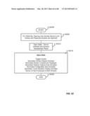 STATE OF SCREEN INFO: EASEL diagram and image