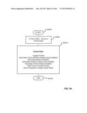 STATE OF SCREEN INFO: EASEL diagram and image