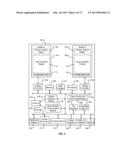 SECONDARY SINGLE SCREEN MODE DEACTIVATION diagram and image