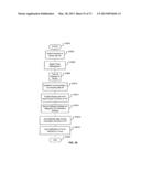 SECONDARY SINGLE SCREEN MODE DEACTIVATION diagram and image