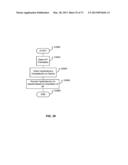 SECONDARY SINGLE SCREEN MODE DEACTIVATION diagram and image